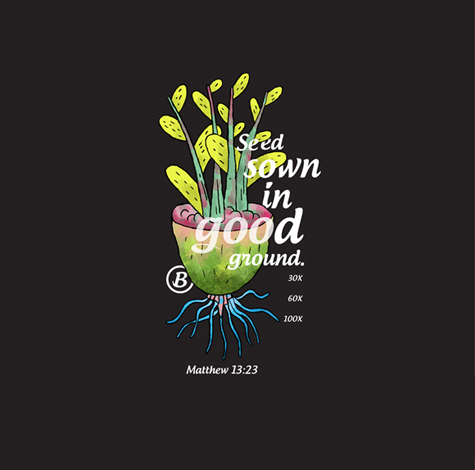 GOSPEL 系列 | 撒在好土上  Seed sown in good ground  | Matthew13:23